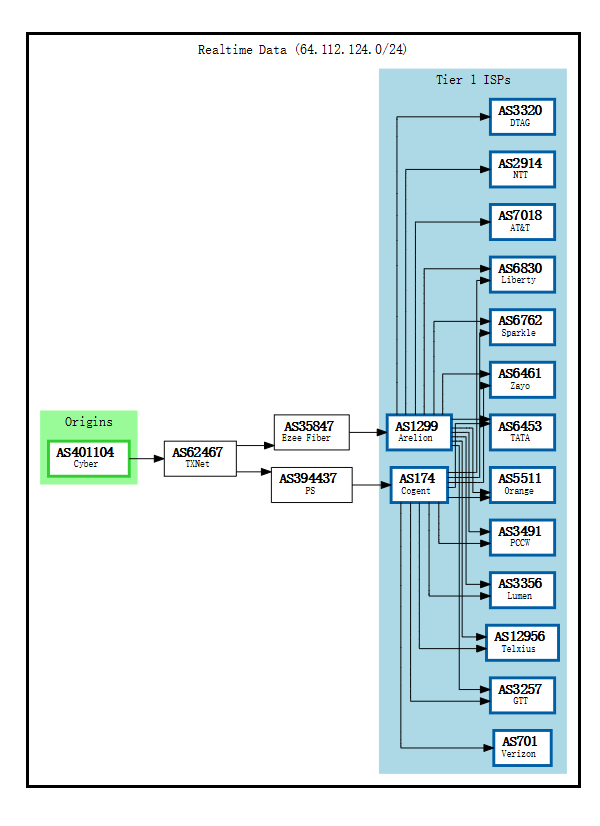 khanwebhost-BGP.png