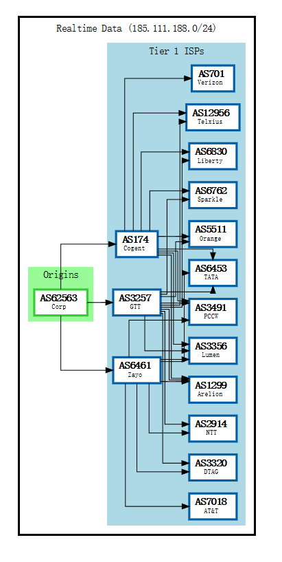 inet.ws-BGP.png